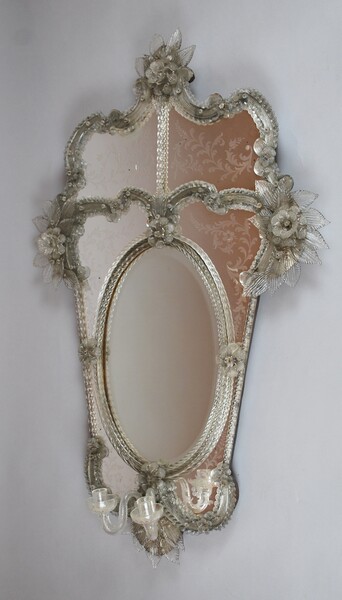 Venetian Mirror, 19th